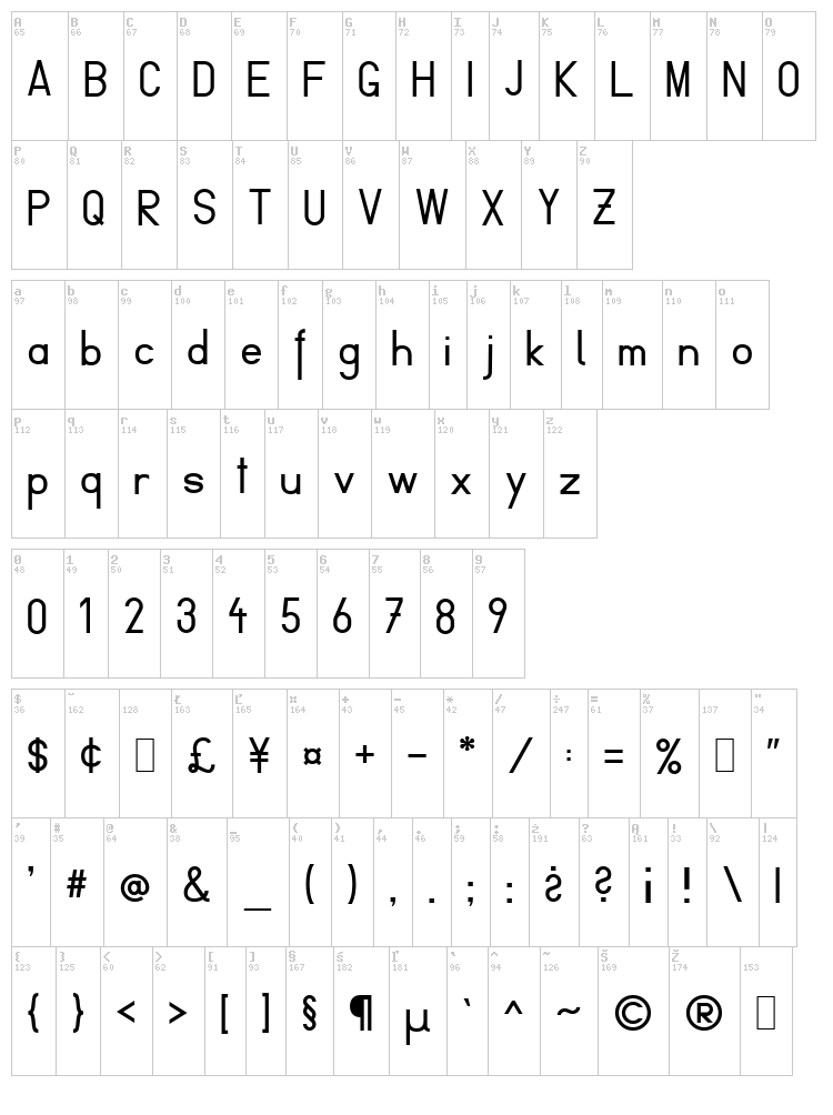 Fibel Vienna font map